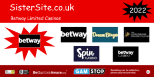 Betway Limited Sister Sites