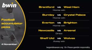 Bwin Weekend Picks