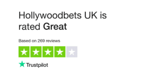 Hollywoodbets Trustpilot